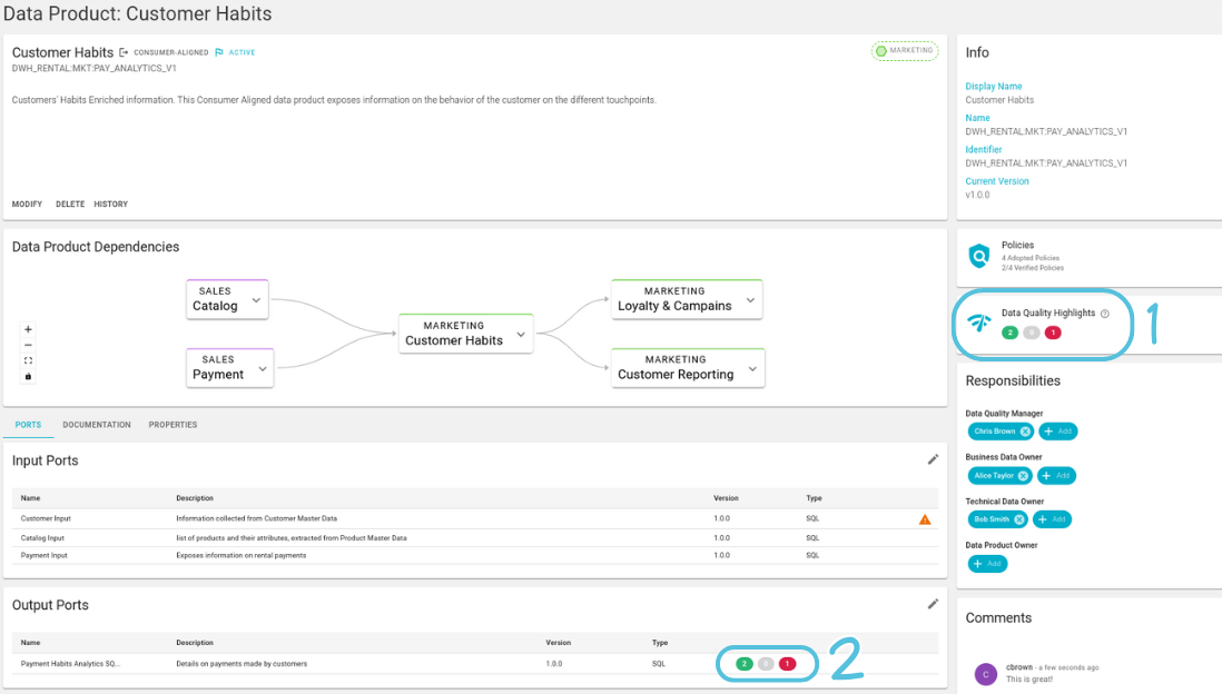 Data Quality Highlights on Data Products