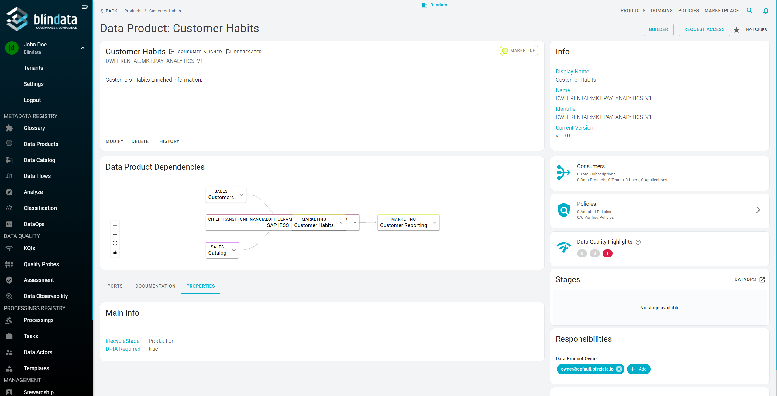 Conditional custom properties on a data product