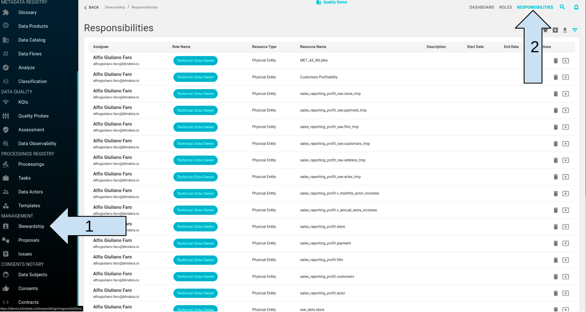 Responsibilities Registry