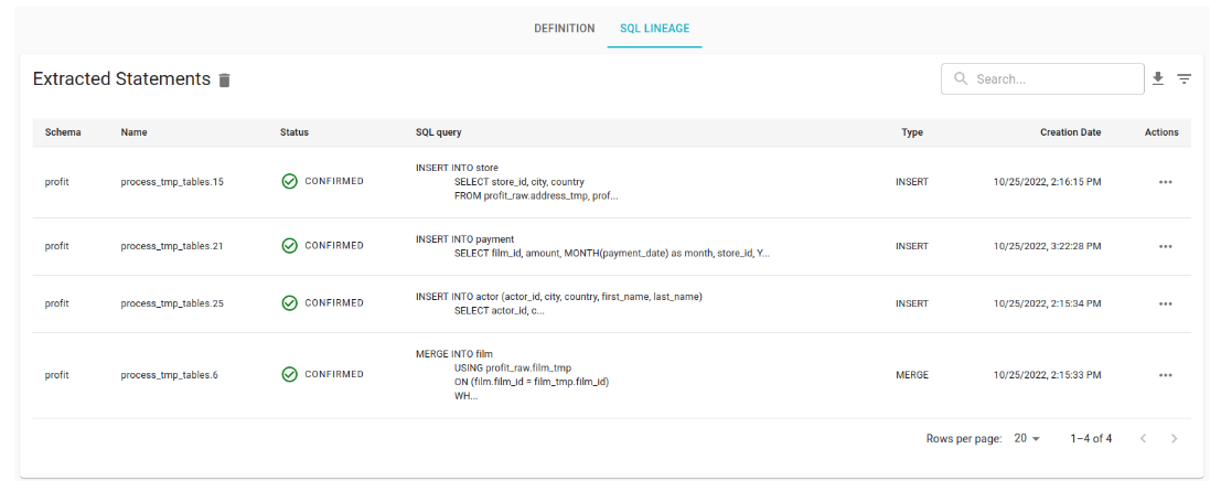 Routine Extracted Statements