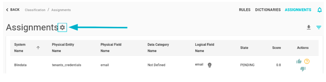 Assignments threshold configuration