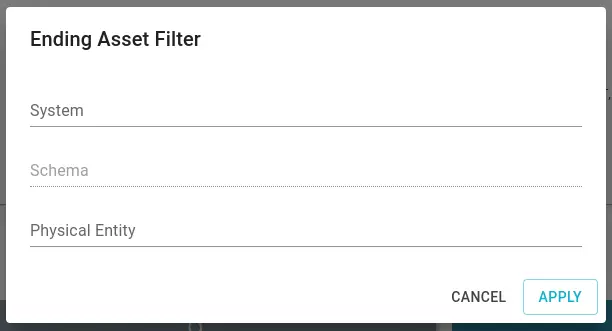 Impact Analysis Ending Asset