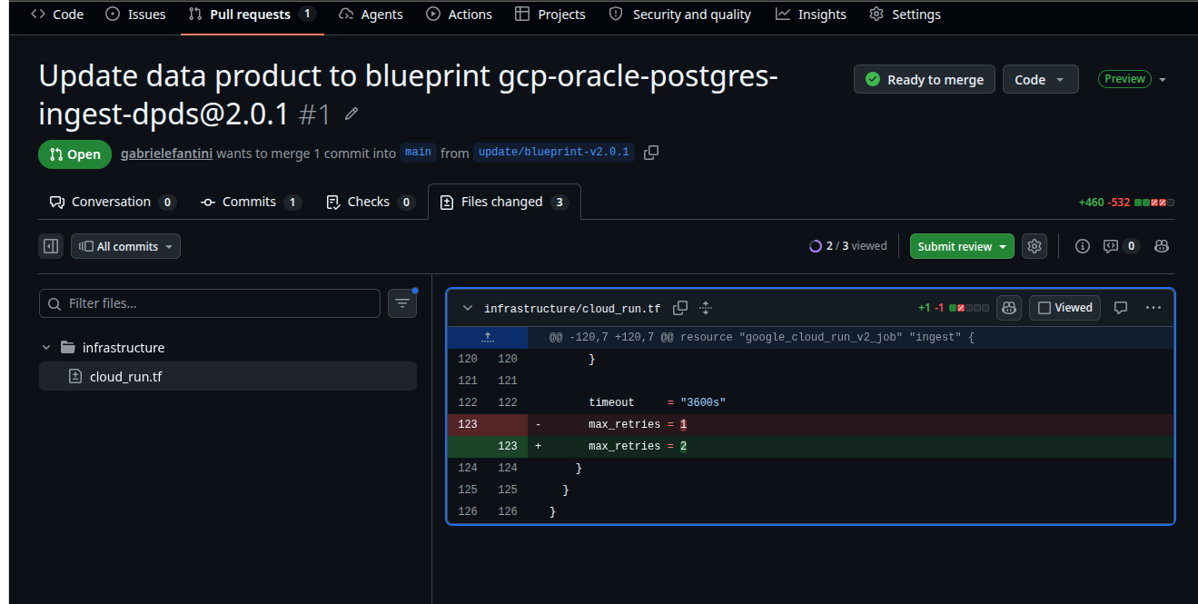 File diff on the pull request