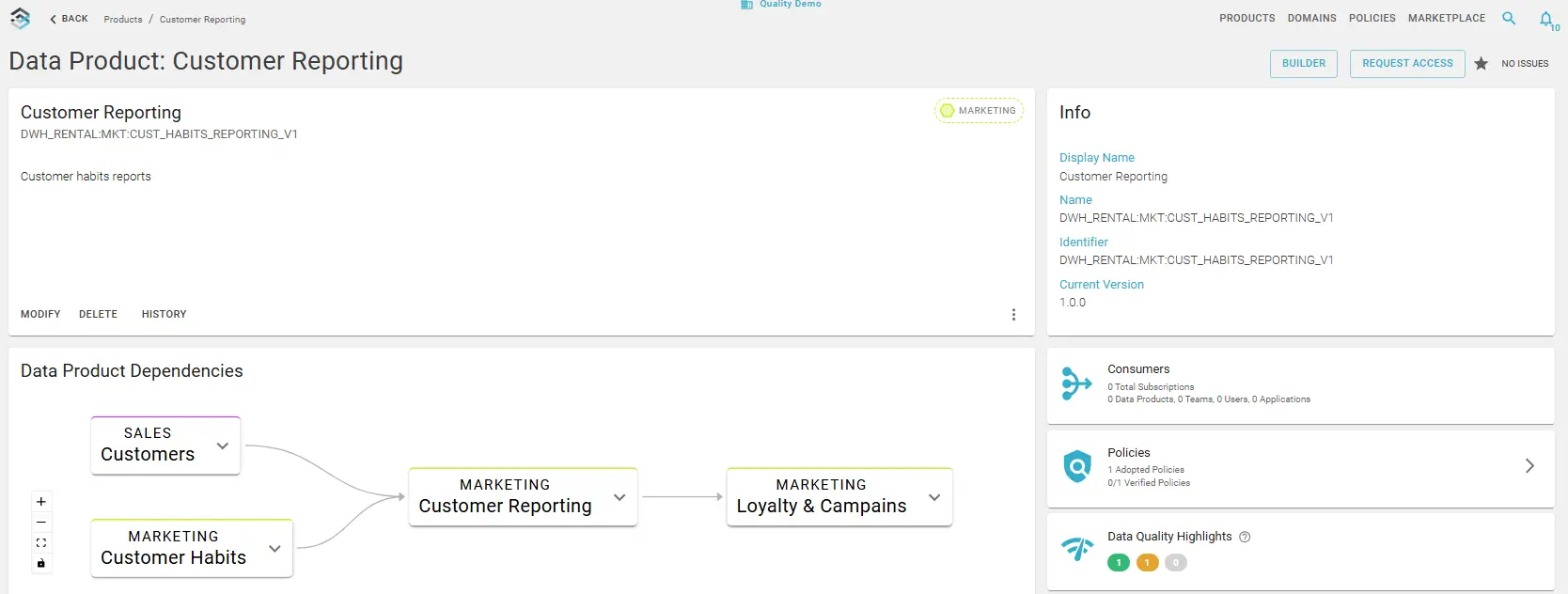 Data product detail page with BUILDER button