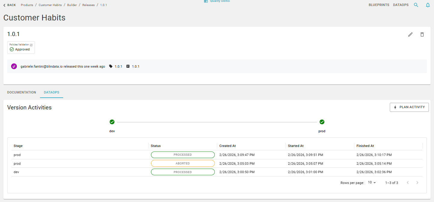 Version detail – DATAOPS tab and lifecycle activities