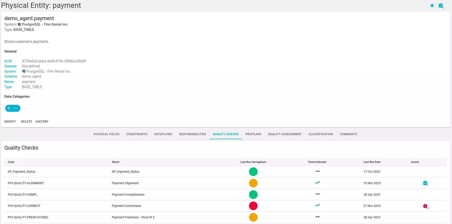 Quality Checks Statistics in Data Catalog