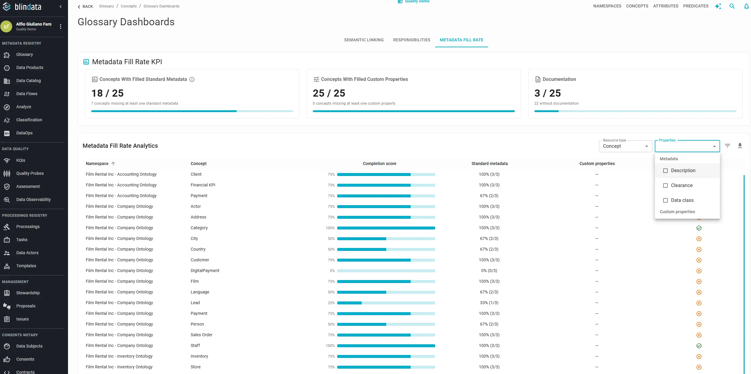 Glossary Dashboard with extra property columns