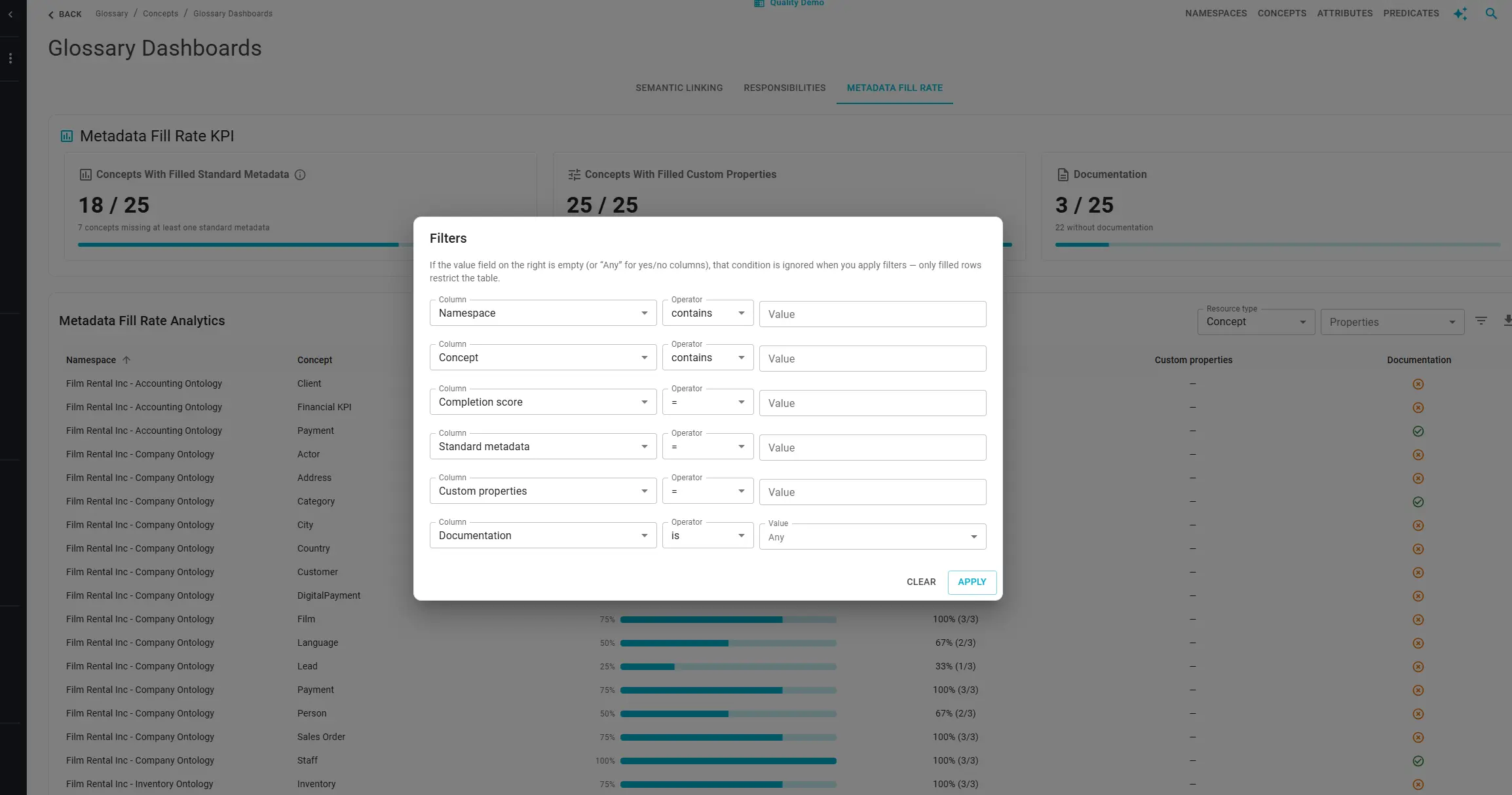 Glossary Dashboard Properties menu