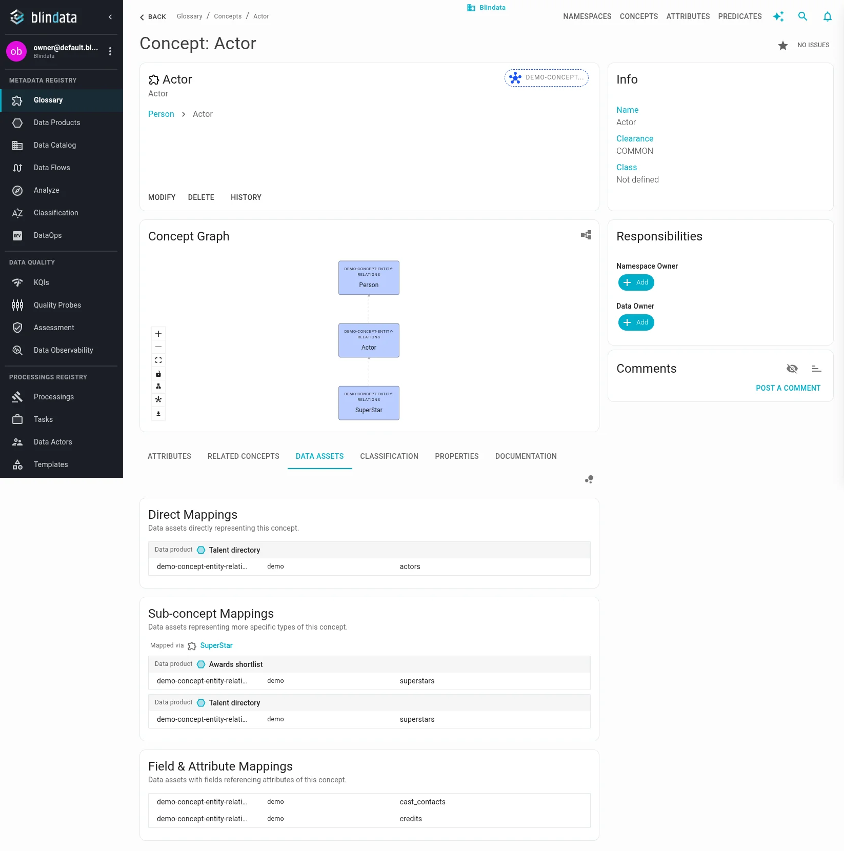 Actor Data Assets tab: actors directly, superstars via SuperStar, and column mappings for cast_contacts and credits