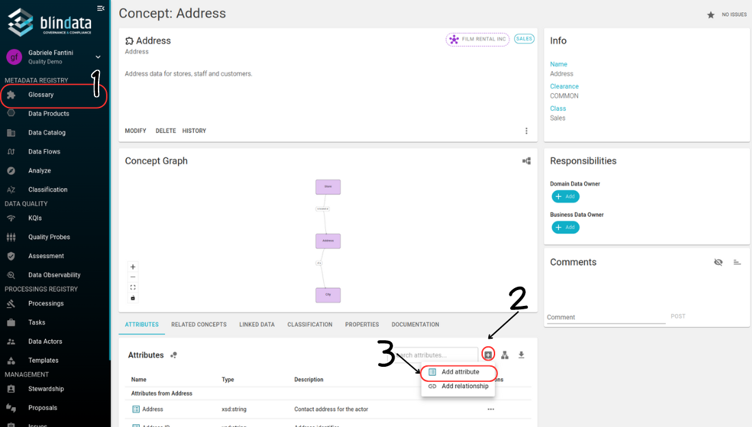 How link an Attribute to a Concept