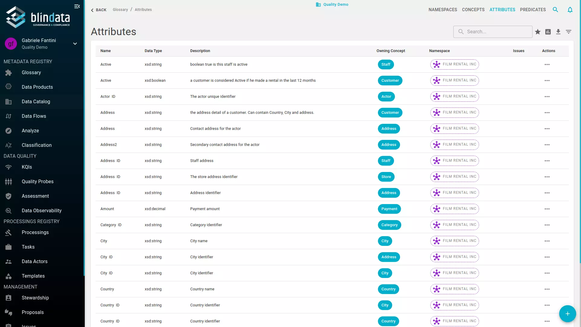 How to export Attributes in CSV