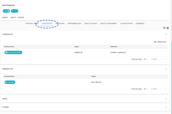 Constraints Tab