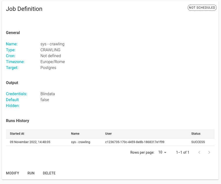 Database Crawling Image