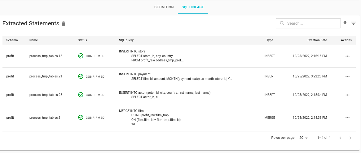 System routines extracted statements