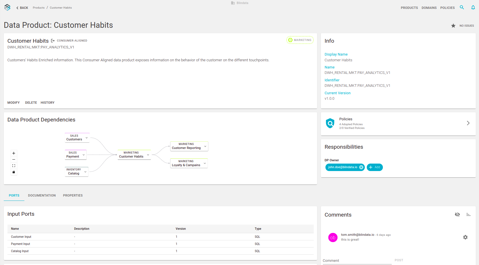 Data Product Detail