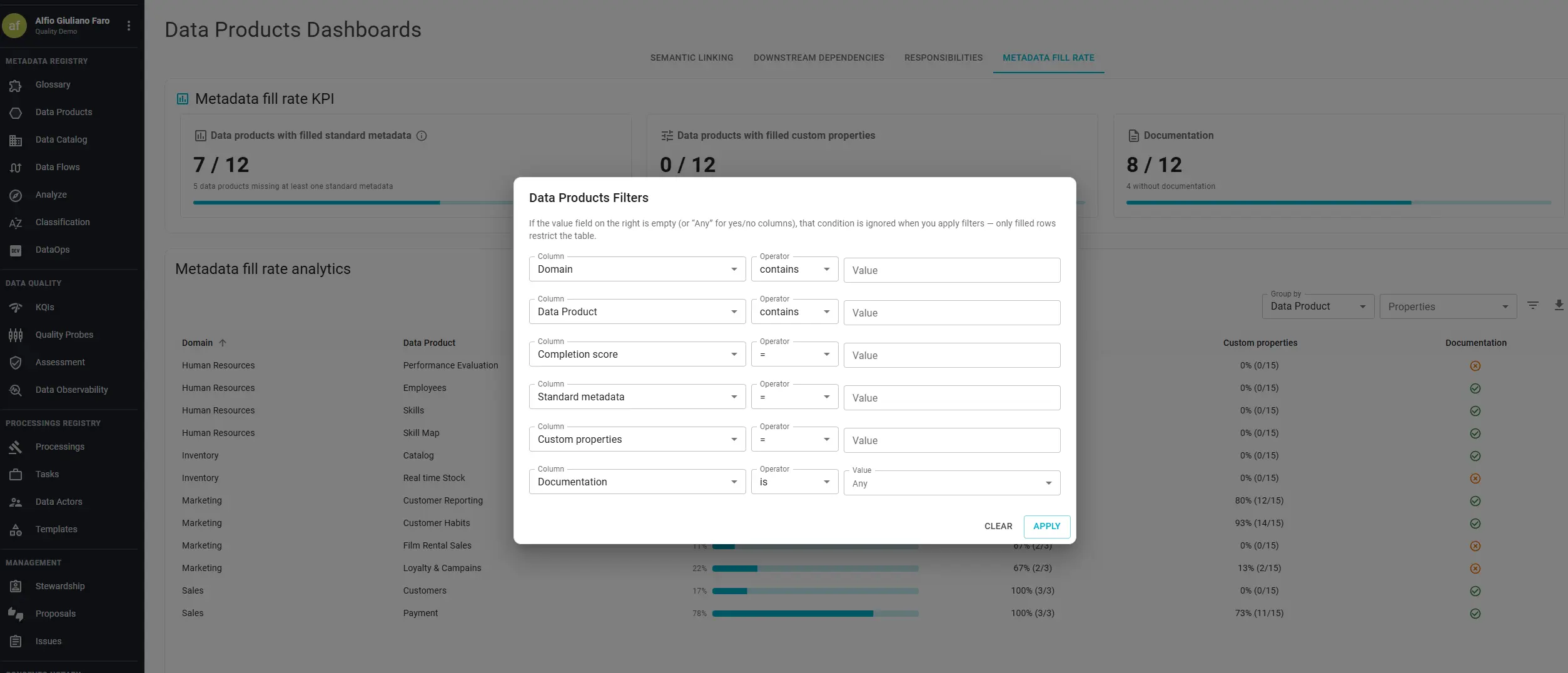 Data Products Dashboard Properties modal