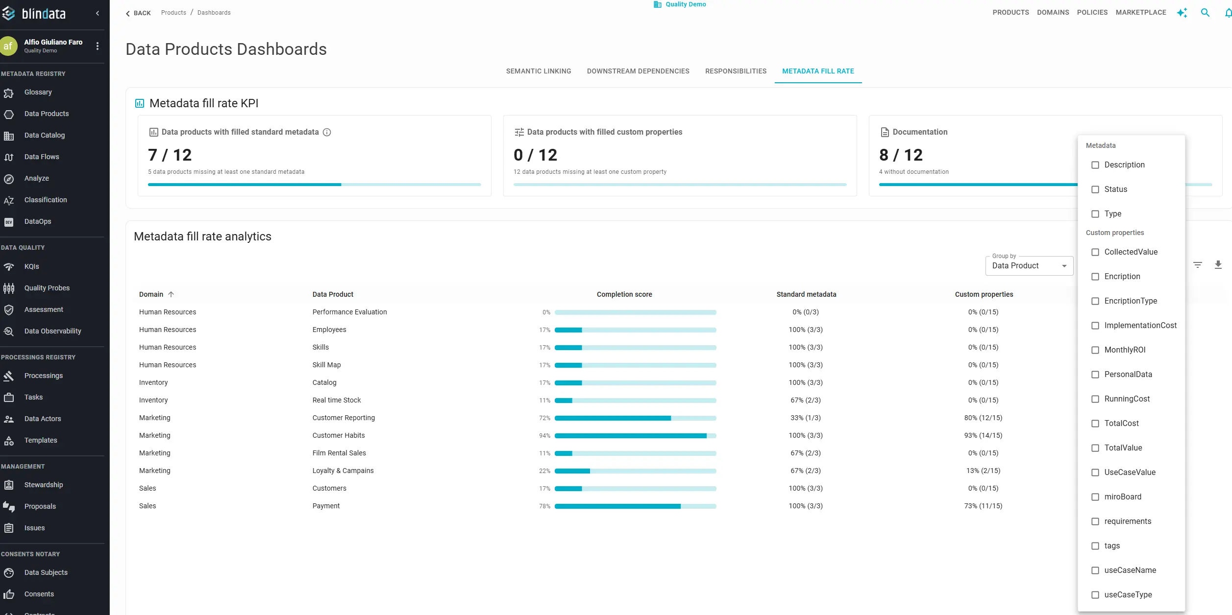 Data Products Dashboard Properties menu