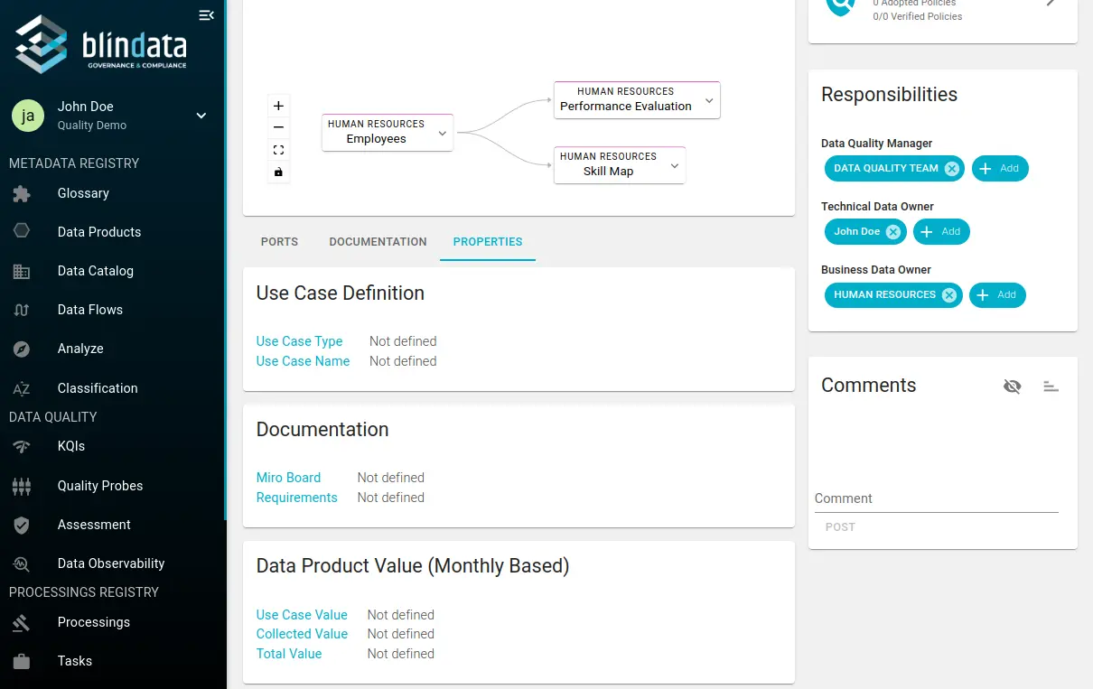 Custom Properties Visualization